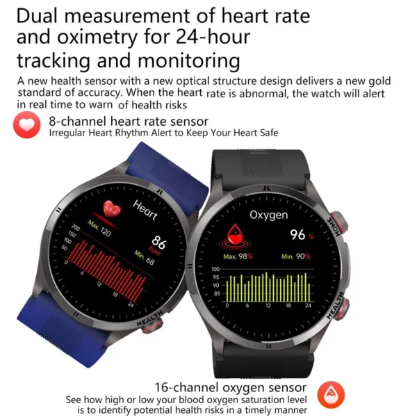 Vitalis Blood Pressure Monitoring watch - Image 8