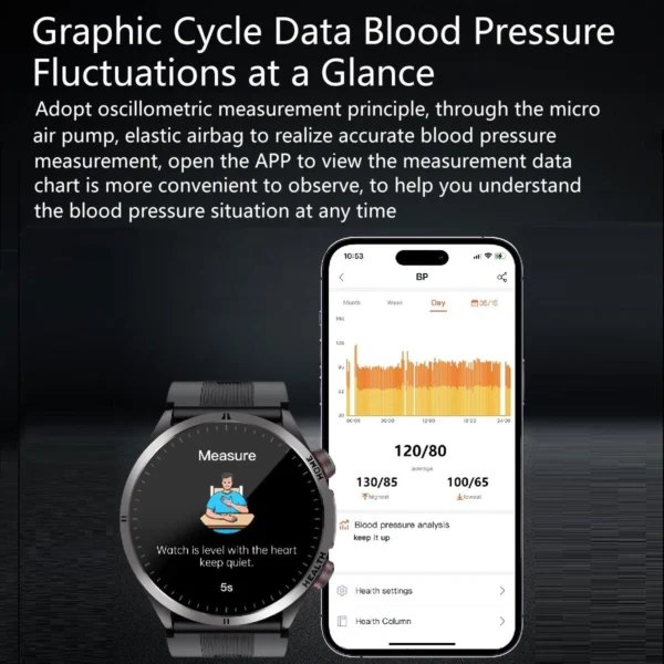 Vitalis Blood Pressure Monitoring watch - Image 5